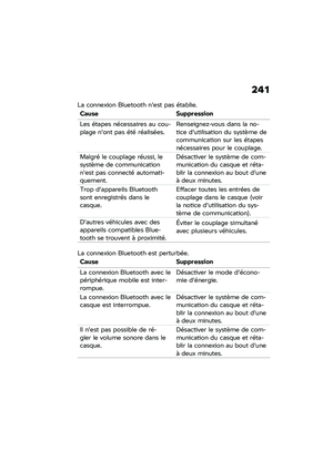 Page 247