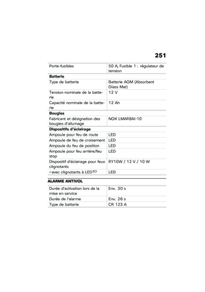 Page 257