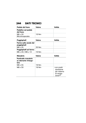 Page 250