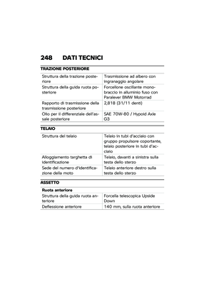Page 254