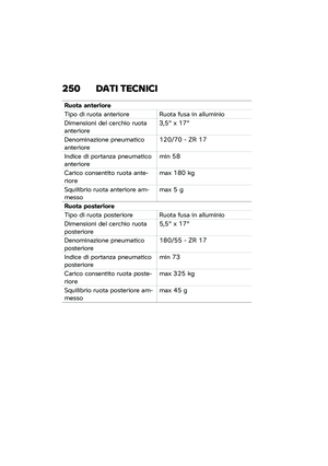 Page 256