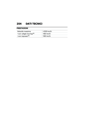 Page 260