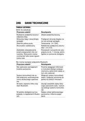 Page 252