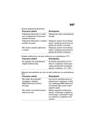 Page 253