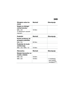 Page 255