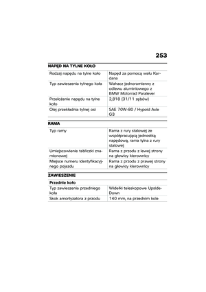 Page 259