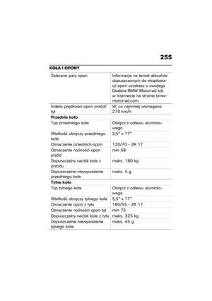 Page 261