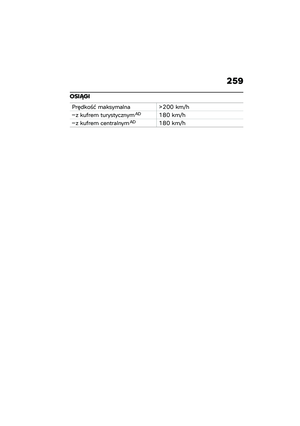 Page 265