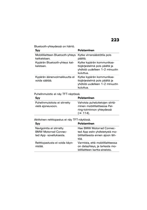Page 229