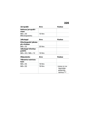 Page 231