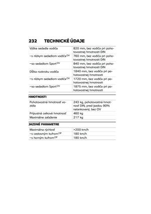Page 238