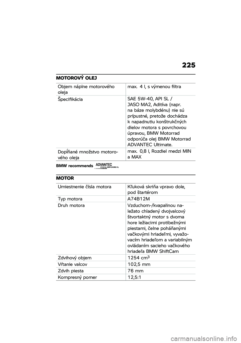 BMW MOTORRAD R 1250 RS 2020  Návod na používanie (in Slovak) ���.
�	��0��J���Z ��M��`
�"�#�%��
 �$����$� �
�������+������%��
��7�! �U ��\f � ��&�
��$�� �/�����
�b��� ��/���� ���(�1�@ �R���U�[�\f �1�6�D �(�= �T�3�1�