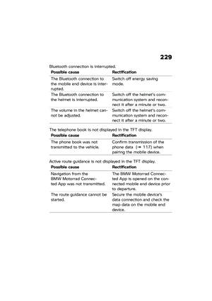 Page 235