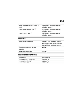 Page 245
