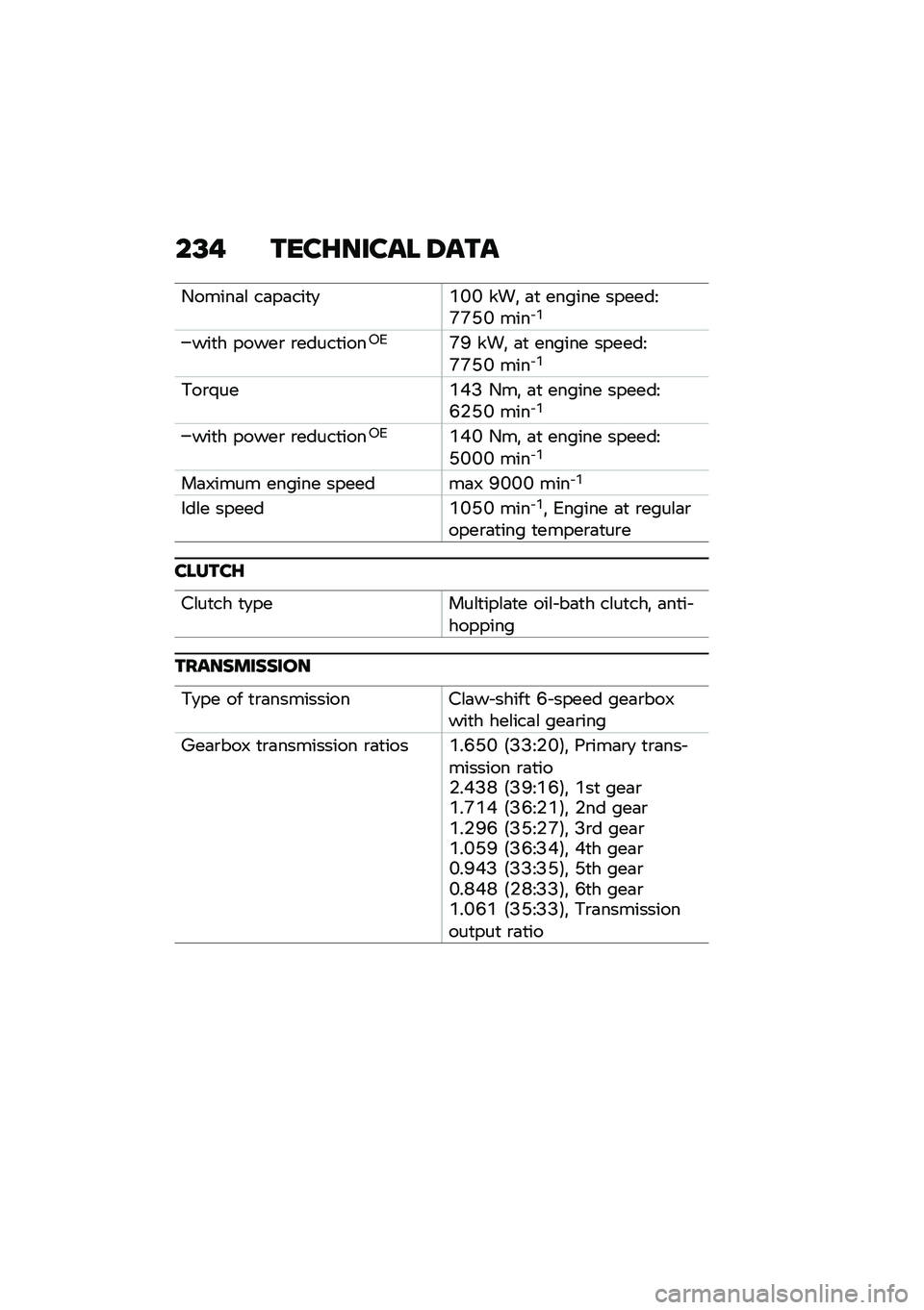 BMW MOTORRAD R 1250 RS 2021  Riders Manual (in English) ��@�& ����I����� �8���
�/�����	�\f ��	��	���
�
�O�K�K ���! �	�
 ������ ������<�Q�Q�D�K ���� �O
���
� �����\b �\b�����
����2�3�Q�B ���! �	�
 ����