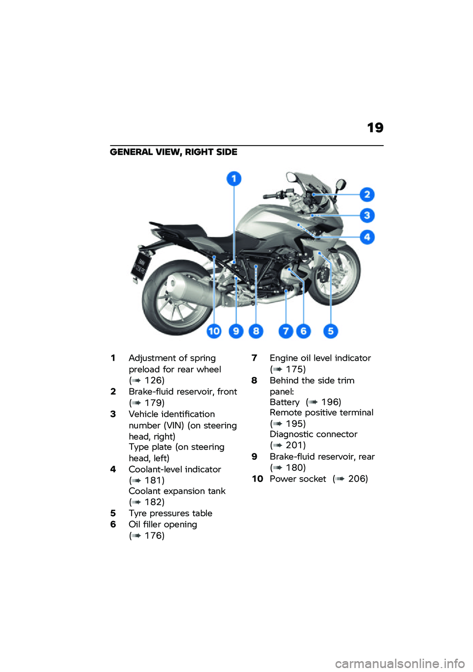 BMW MOTORRAD R 1250 RS 2021  Riders Manual (in English) �\f�>
������� �9���\b�; ����I� ���8�
�-�#��"���
����
 �� ���\b�����\b��\f��	� ���\b �\b��	�\b �����\f�7�O�(�I�8�/��\b�	��� ��\f��� �\b����\b����\b�