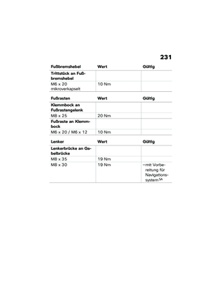 Page 237
