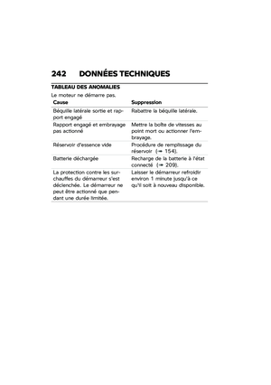 Page 248