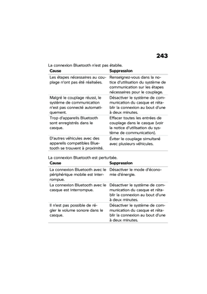 Page 249