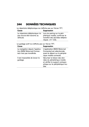 Page 250