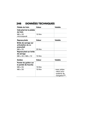 Page 252