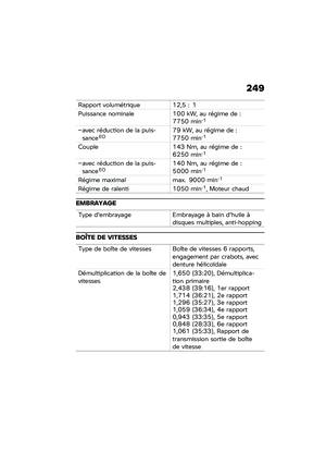 Page 255