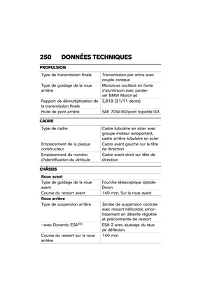 Page 256