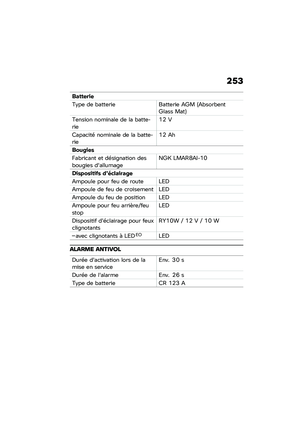 Page 259