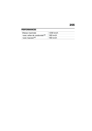 Page 261