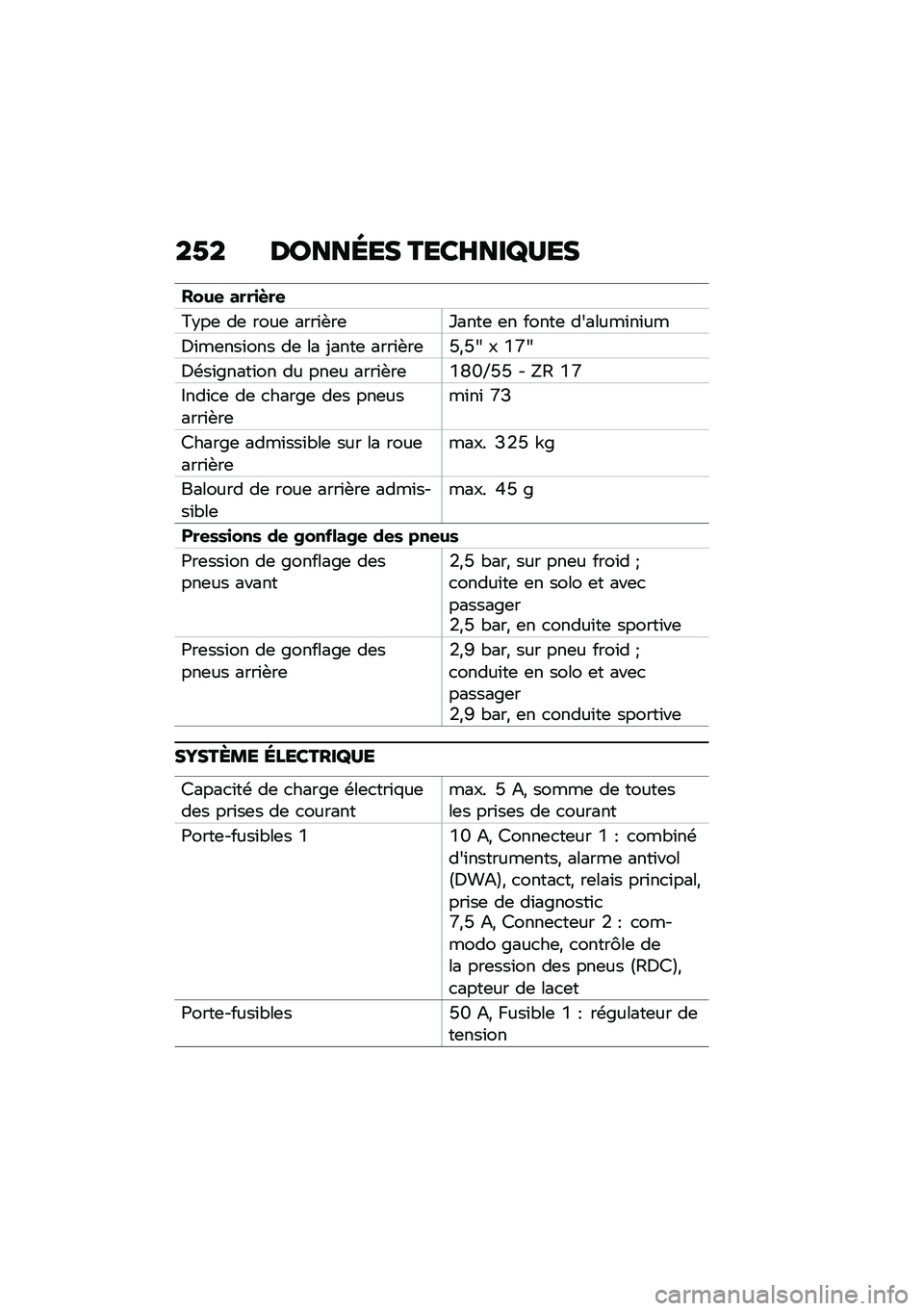 BMW MOTORRAD R 1250 RS 2021  Livret de bord (in French) ��1� ������� ����H���R�>��
���&�
 ����
�*��

�=�$��	 ��	 ����	 ����\f�+��	�X����	 �	� �����	 �������\f��\f��
�1�\f��	���\f��� ��	 �� �-����	