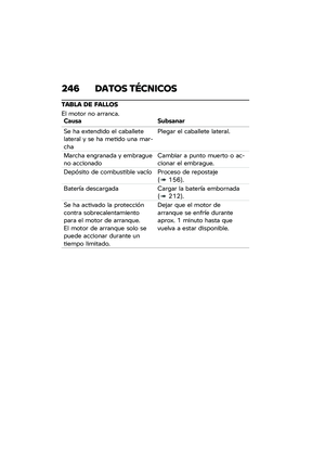 Page 252