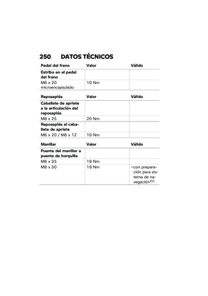 Page 256