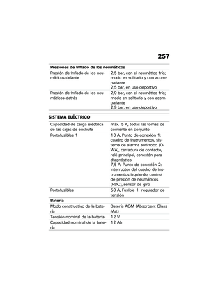 Page 263