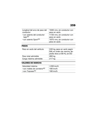 Page 265