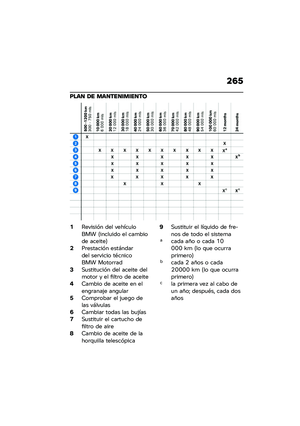 Page 271