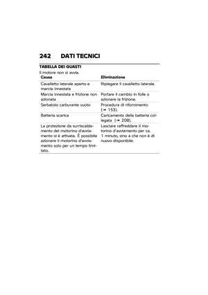 Page 248
