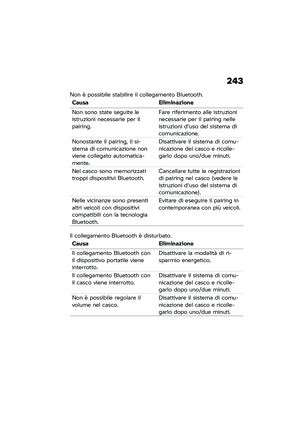 Page 249