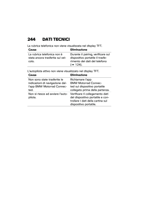 Page 250