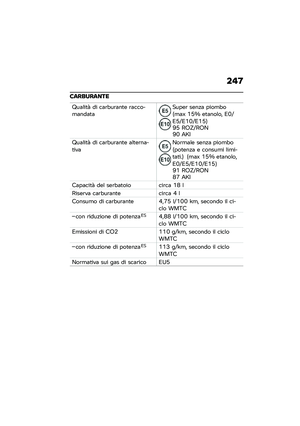 Page 253