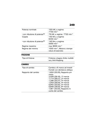 Page 255