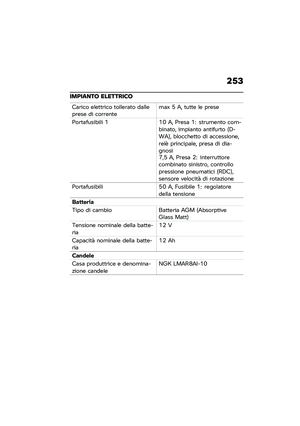 Page 259