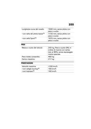 Page 261
