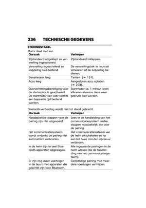 Page 242