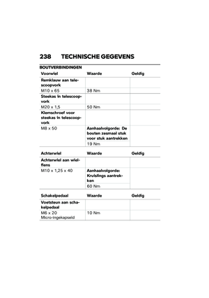Page 244