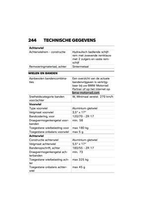Page 250