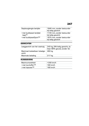 Page 253