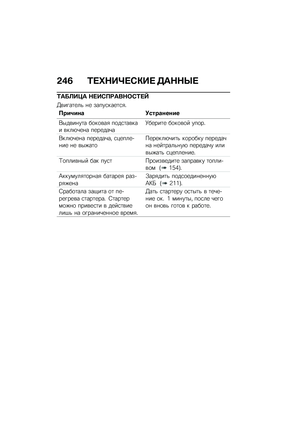 Page 252