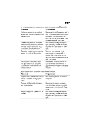 Page 253