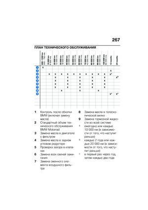 Page 273
