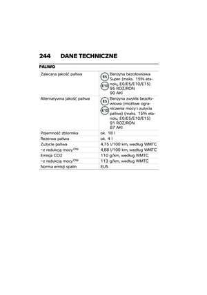 Page 250